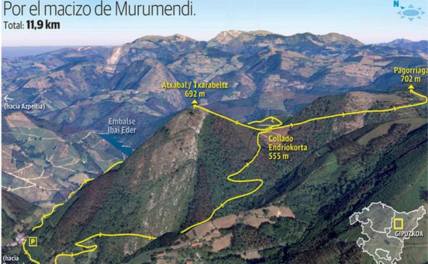 rutas de montana